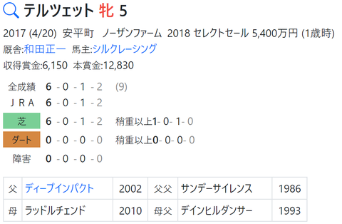 CapD20220309_18