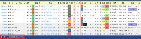 川田将雅騎手