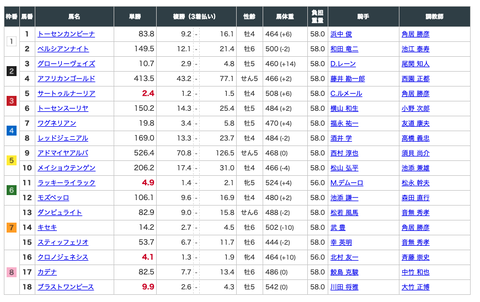 スクリーンショット 2020-06-29 13.36.14