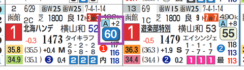 エラトー（前走）