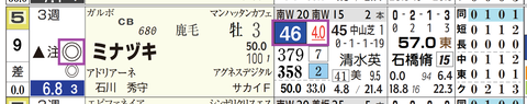 中山４Ｒ３