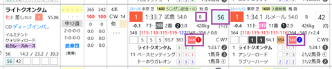 ライトクオンタム