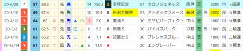 CapD20210505_3