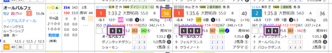 オールパルフェ
