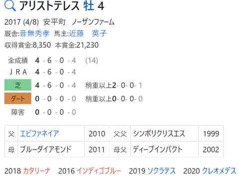 CapD20211124