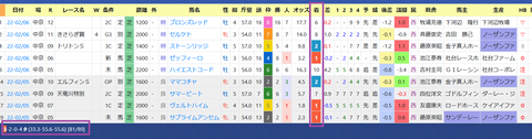 岩田望来騎手2