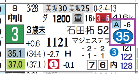 中山１Ｒ