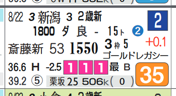中京2R