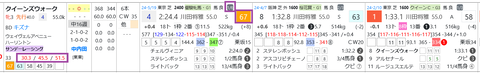 クイーンズウォーク