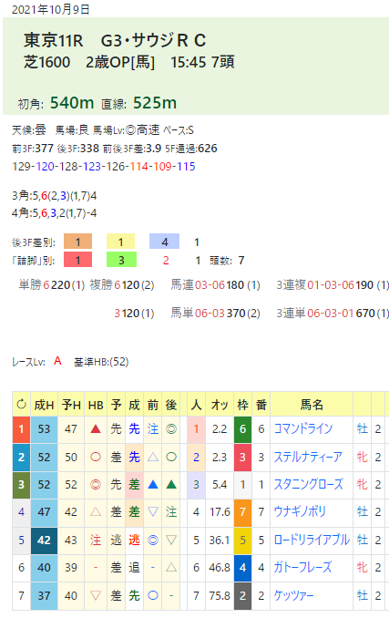CapD20220527