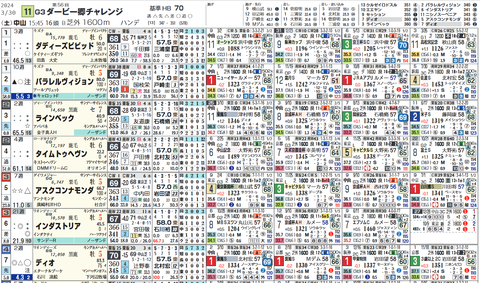 ダービー卿CT1
