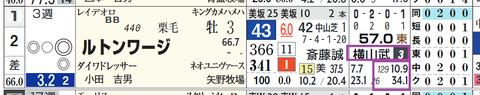 東京６Ｒ３