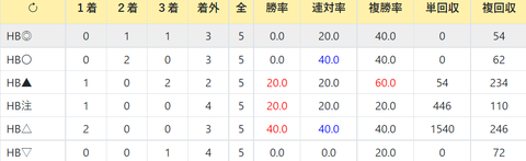 CapD20210805_4