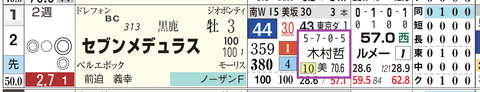 東京３Ｒ２