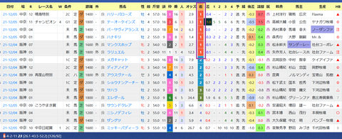 松山弘平騎手２