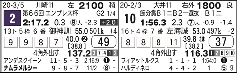 CapD20200401_25