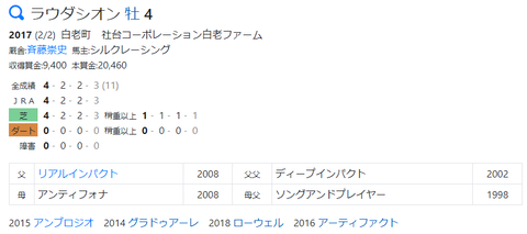 CapD20210501_2