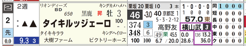 中山９Ｒ２