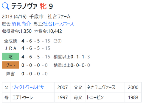 CapD20220309_4