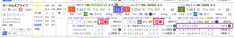 サークルオブライフ
