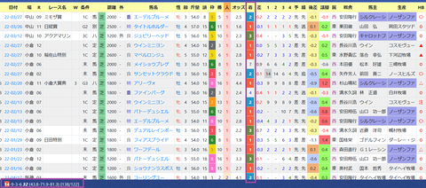 横山和生騎手