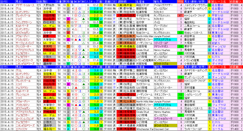 「データパック」アンタレスＳ