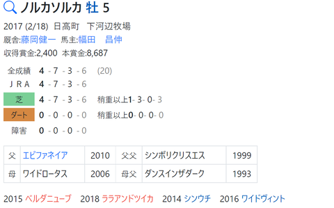 CapD20220330_20
