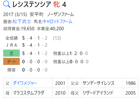 CapD20211208_2