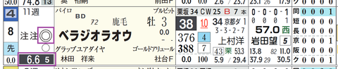 京都１Ｒ３
