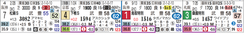 中京１０Ｒ
