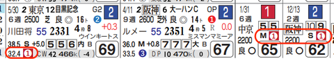 lhc09214211-12