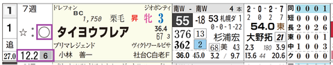 東京9R3