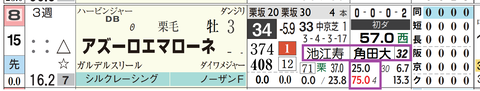 阪神3R2