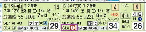 中山１Ｒ