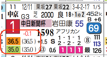hc07221611-15
