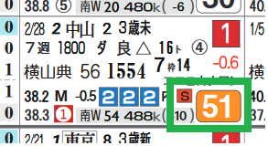 東京6R
