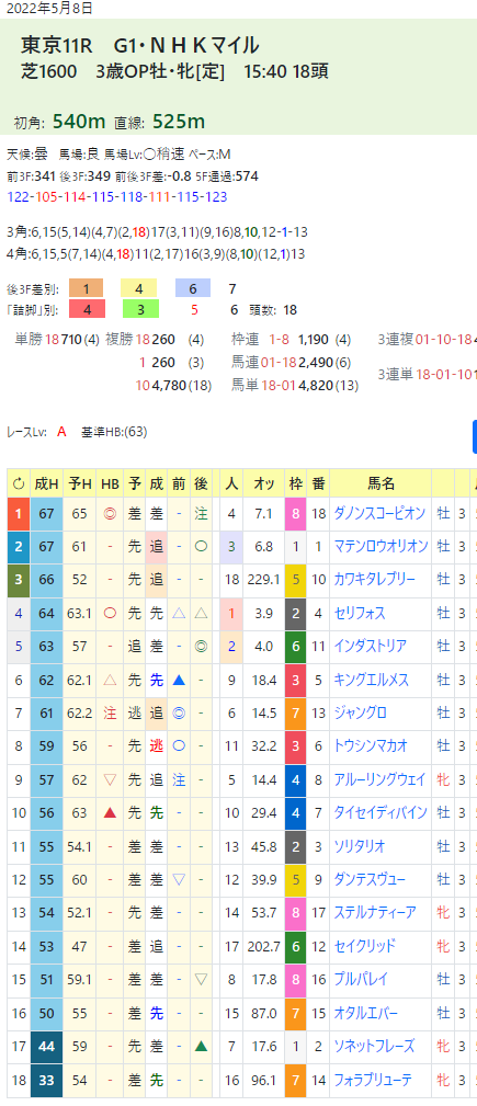 CapD20220527_3