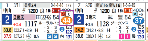 中山４Ｒ