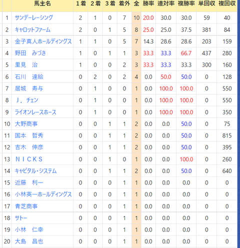 CapD20220622_3