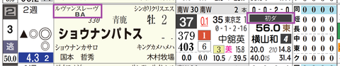中山４Ｒ２