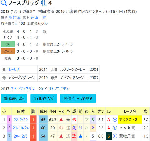 CapD20220401_4