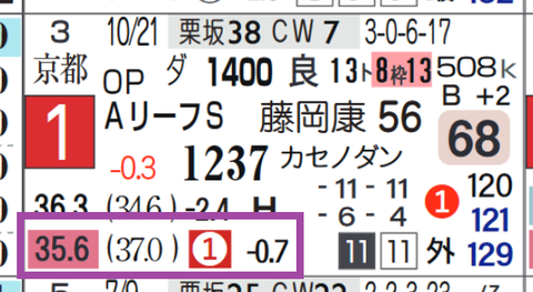 サンライズフレイム(AリーフS)