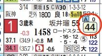 hc05262211-8