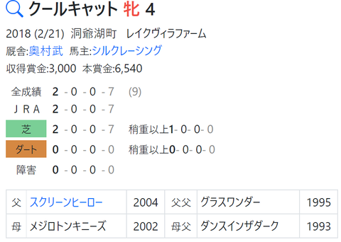 CapD20220309_4