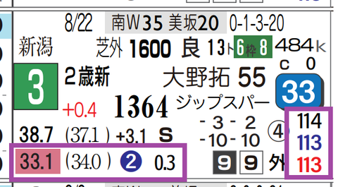 中山３Ｒ