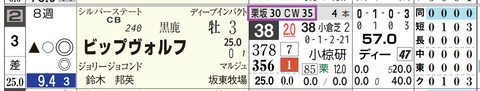 中山３Ｒ４