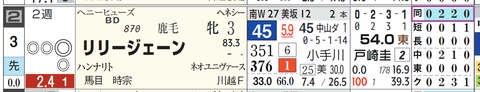 中山１Ｒ２