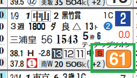 中山7R2