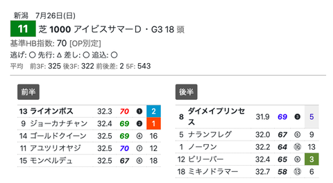 スクリーンショット 2020-07-26 20.42.57