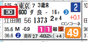 東京2R2
